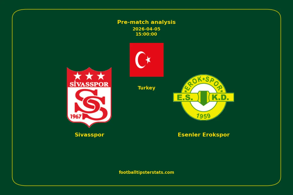 Pre-match analysis: Sivasspor vs Esenler Erokspor on 2026-04-05